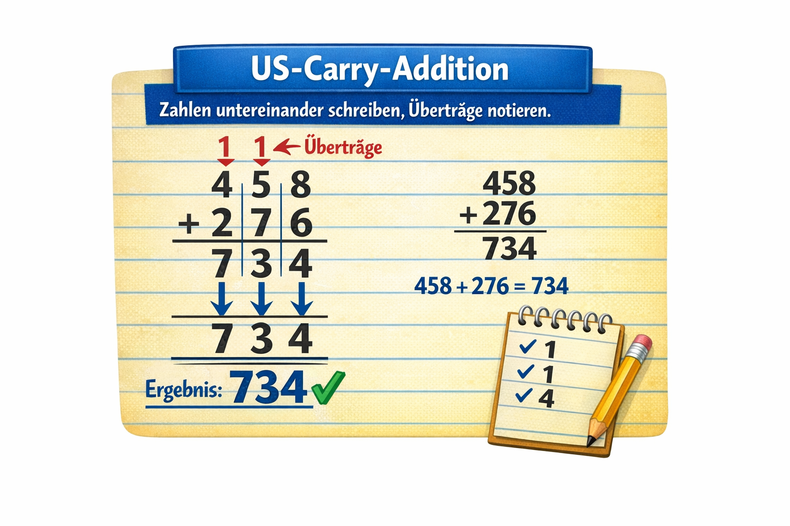 US Carry Addition